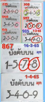 thailotto|Iba pa.